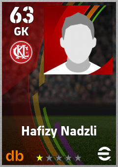 Hafizy Nadzli — GK, OVR 63, MAX 63