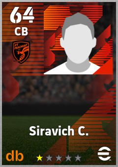 Siravich C. eFootball player card