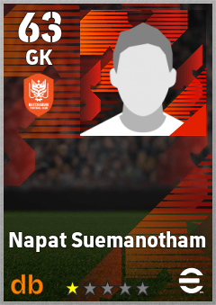 Napat Suemanotham — GK, OVR 63, MAX 63