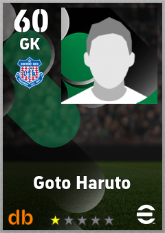 Goto Haruto — GK, OVR 60, MAX 60