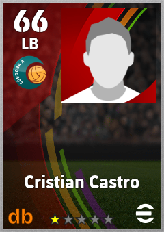 Cristian Castro — LB, OVR 66, MAX 66