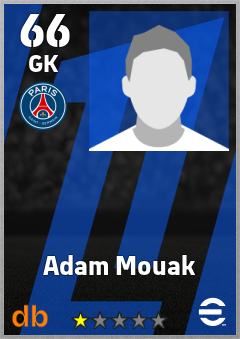 Adam Mouak — GK, OVR 66, MAX 66