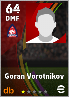 Goran Vorotnikov — DMF, OVR 64, MAX 64