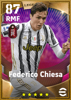 Federico Chiesa