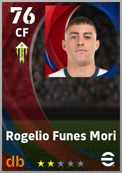 Rogelio Funes Mori — CF, OVR 76, MAX 76