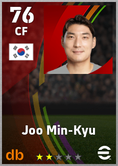 Joo Min-Kyu — CF, OVR 76, MAX 76