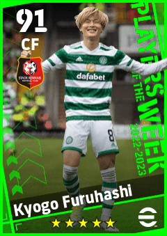 Kyogo Furuhashi