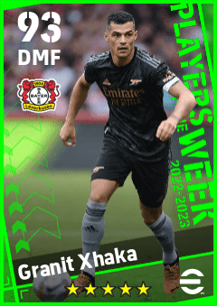 Granit Xhaka