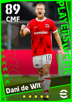 Dani de Wit