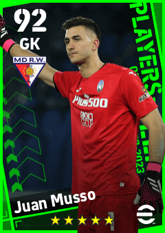 Juan Musso