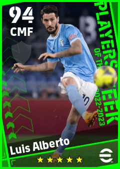 Luis Alberto