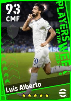 Luis Alberto