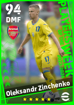 Oleksandr Zinchenko