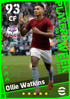 Ollie Watkins