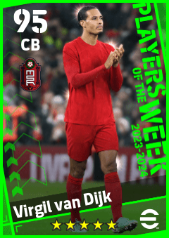 Virgil van Dijk