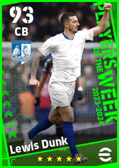 Lewis Dunk
