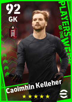 Caoimhin Kelleher
