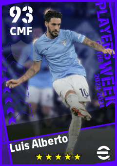 Luis Alberto