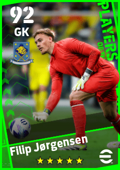 Filip Jørgensen