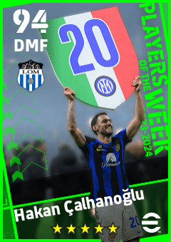 Hakan Çalhanoğlu