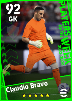 Claudio Bravo