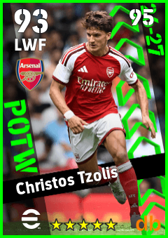 Christos Tzolis — LWF, OVR 93, MAX 95