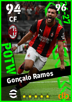 Gonçalo Ramos — CF, OVR 94, MAX 96