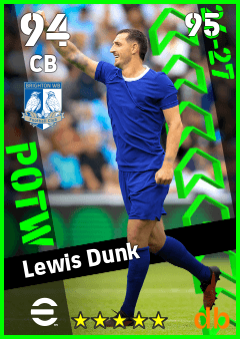 Lewis Dunk — CB, OVR 94, MAX 95