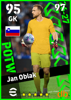 Jan Oblak — GK, OVR 95, MAX 97