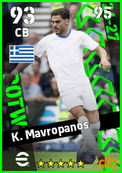 K. Mavropanos — CB, OVR 93, MAX 95