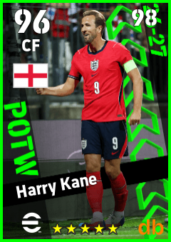 KANE — CF, OVR 96, MAX 98
