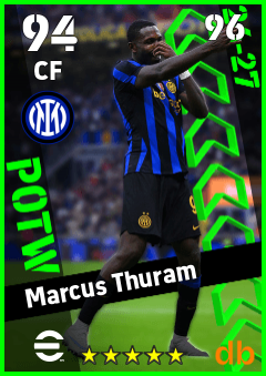 Marcus Thuram — CF, OVR 94, MAX 96