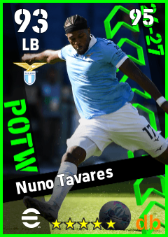 Nuno Tavares — LB, OVR 93, MAX 95