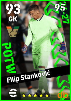 Filip Stanković — GK, OVR 93, MAX 95