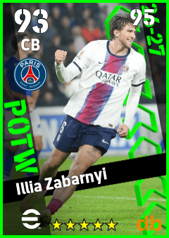 Illia Zabarnyi — CB, OVR 93, MAX 95
