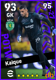Kaique — GK, OVR 93, MAX 95