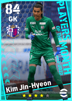 Kim Jin-Hyeon