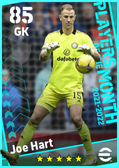 Joe Hart