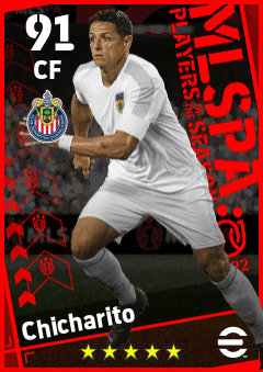 Chicharito