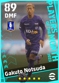 Gakuto Notsuda