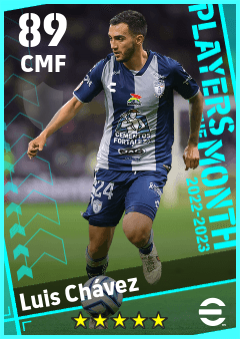 Luis Chávez