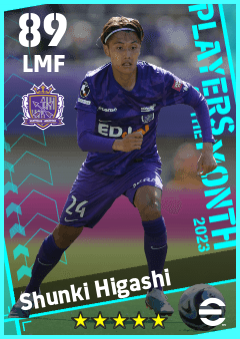 Shunki Higashi