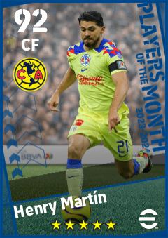 Henry Martín