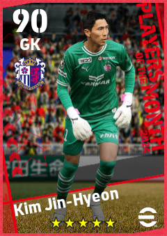 Kim Jin-Hyeon