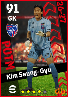 Kim Seung-Gyu — GK, OVR 91, MAX 91