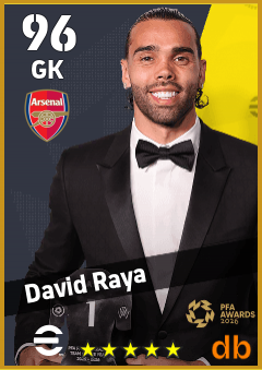 David Raya — GK, OVR 96, MAX 96