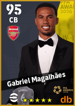 Gabriel Magalhães — CB, OVR 95, MAX 95