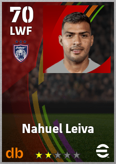 Nahuel Leiva eFootball player card