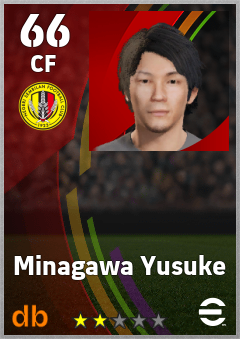Minagawa Yusuke — CF, OVR 66, MAX 66