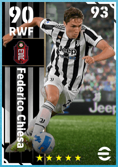 Federico Chiesa